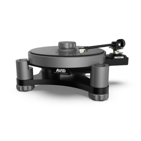 AVID Relveo